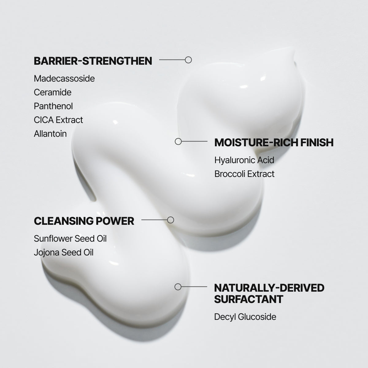 Creamy Milk Cleanser