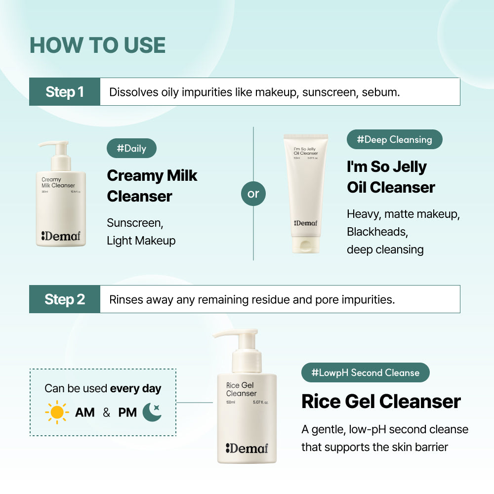 Rice Gel Cleanser