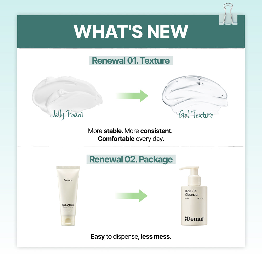 Rice Gel Cleanser