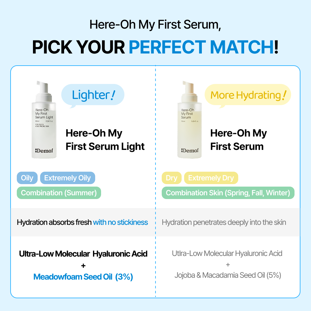 Here-Oh My First Serum Light
